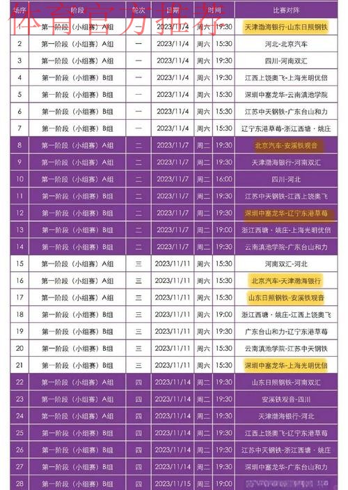敢热爱 耀出色 | 2019女超联赛第十三轮 各队名次基本排定 敢热爱 耀出色 | 2019女超联赛第十三轮 各队名次基本排定