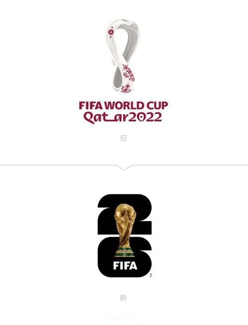 2026世界杯有哪些新技术全新尝试