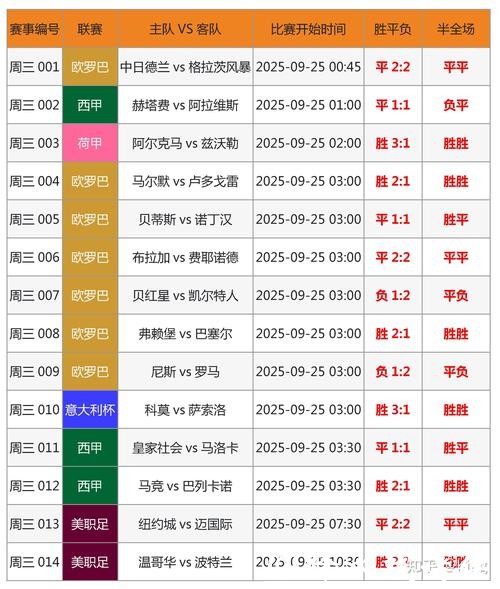 2026世界杯投注胜率提升技巧 2026世界杯投注胜率提升技巧