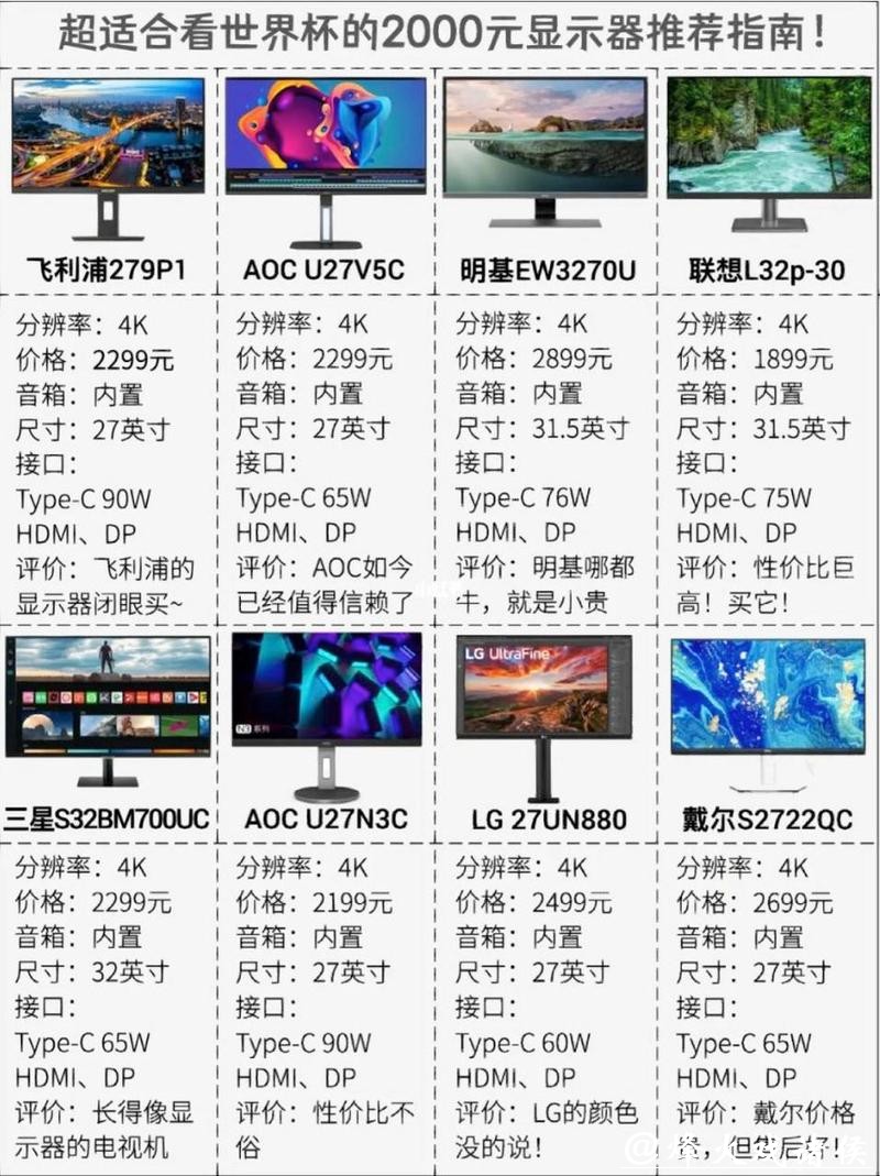 世界杯直播画质对比,各平台优缺点分析 世界杯直播画质对比,各平台优缺点分析