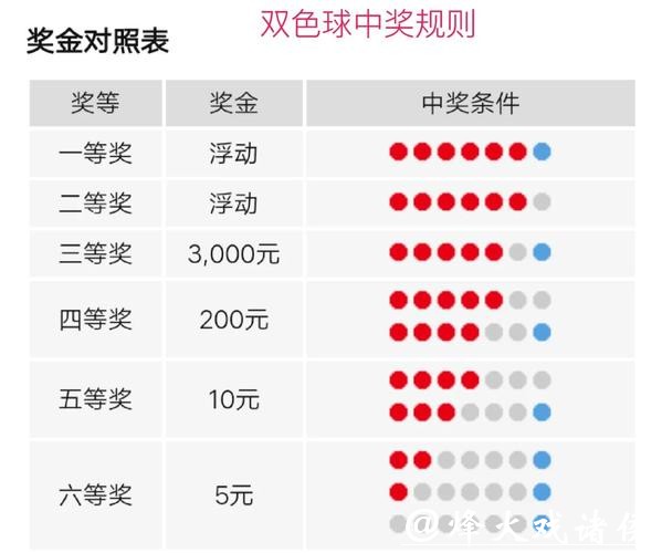 世界杯下注平台分析：如何提高中奖率