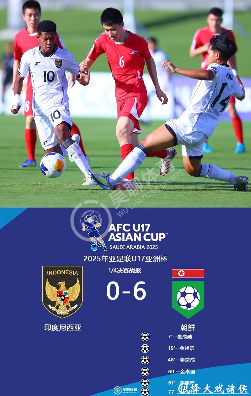 世界杯预测：亚洲球队能否突破