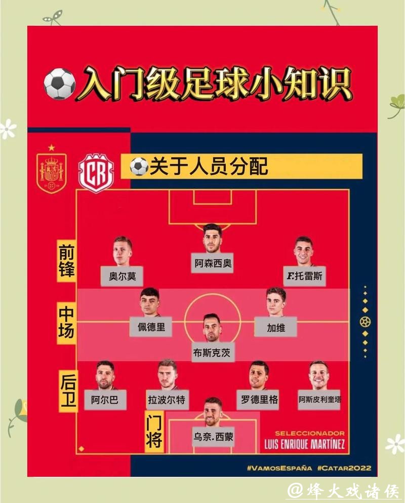 世界杯外围下注技巧：从入门到精通指南