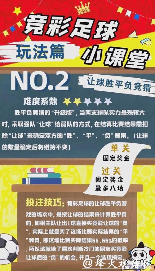 使用世界杯竞猜APP需要注意哪些事项？